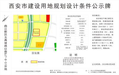 西安曲江新区117亩纯居住用地上线